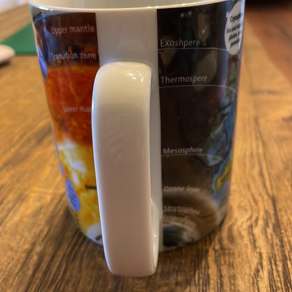 Geography mug from Konitz super educational while you drink coffee - Picture 3 of 6